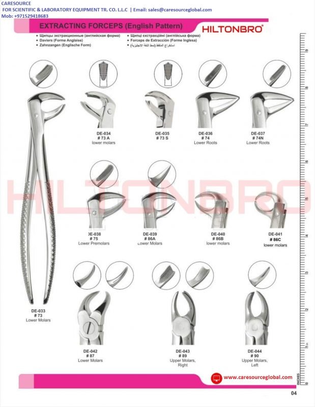 Extracting Forceps | Caresource Global