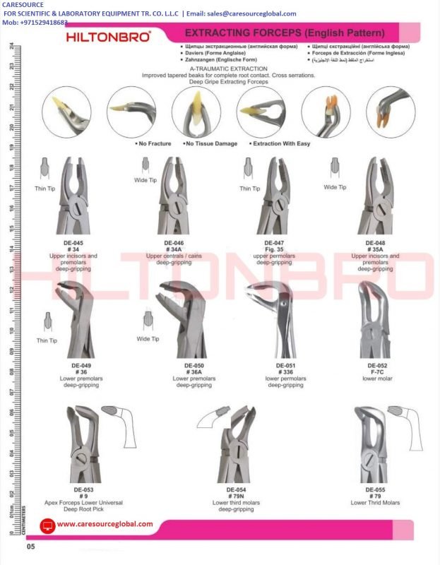 Extracting Forceps | Caresource Global