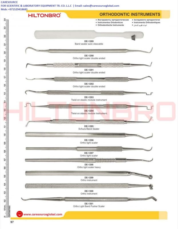 Orthodontic Instruments & Pliers | Caresource Global