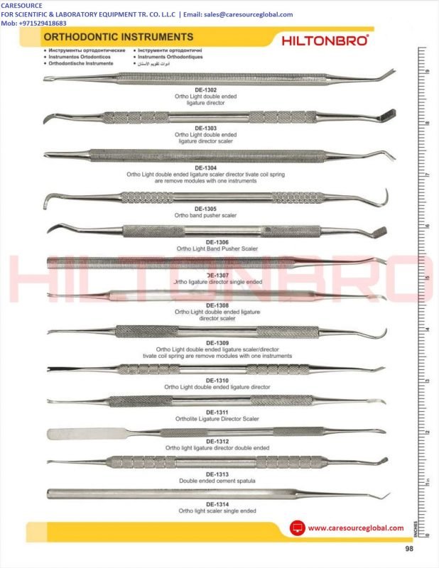 Orthodontic Instruments & Pliers | Caresource Global