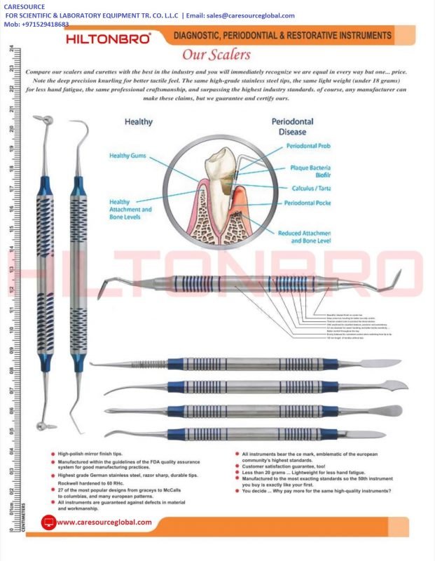 Diagnostic Periodontal & Lab. Instrument | Caresource Global