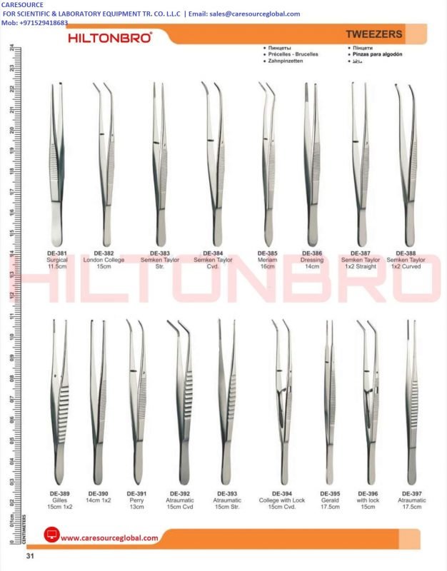Diagnostic Periodontal & Lab. Instrument | Caresource Global