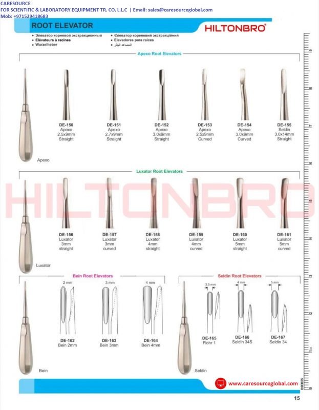 Dental Root Elevators | Caresource Global
