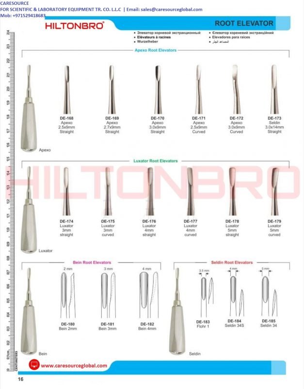 Dental Root Elevators | Caresource Global