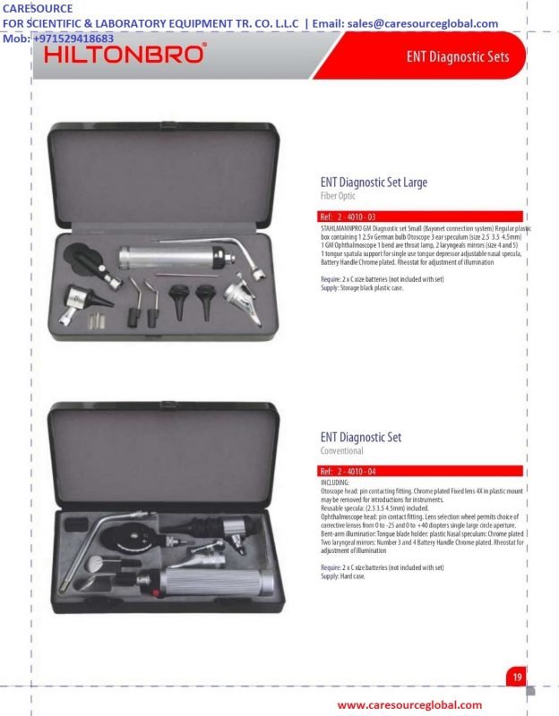 Medical ENT & Veterinary Diagnostic Sets | Caresource Global