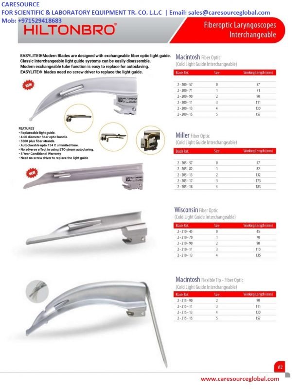 Laryngoscope Blade & Handles | Caresource Global