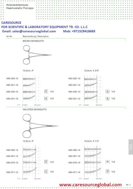 Artery Forceps | Caresource Global