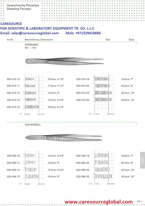 Forceps | Caresource Global