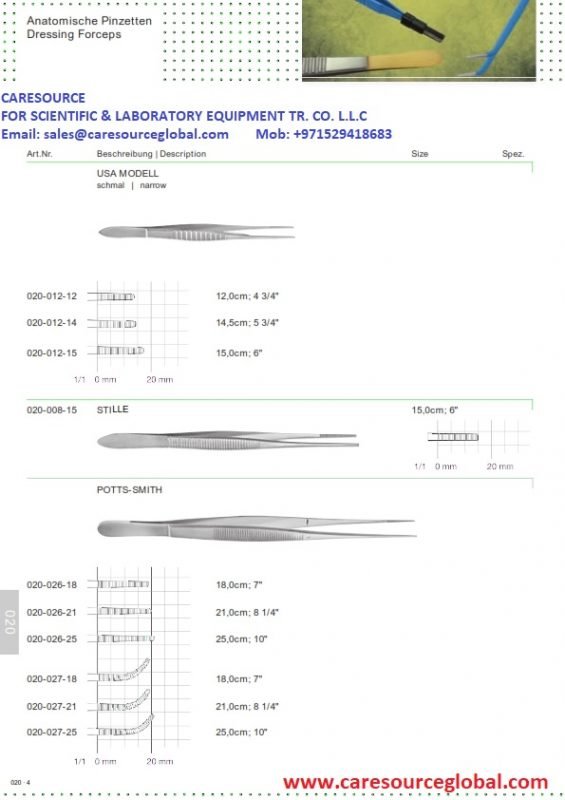 Forceps | Caresource Global