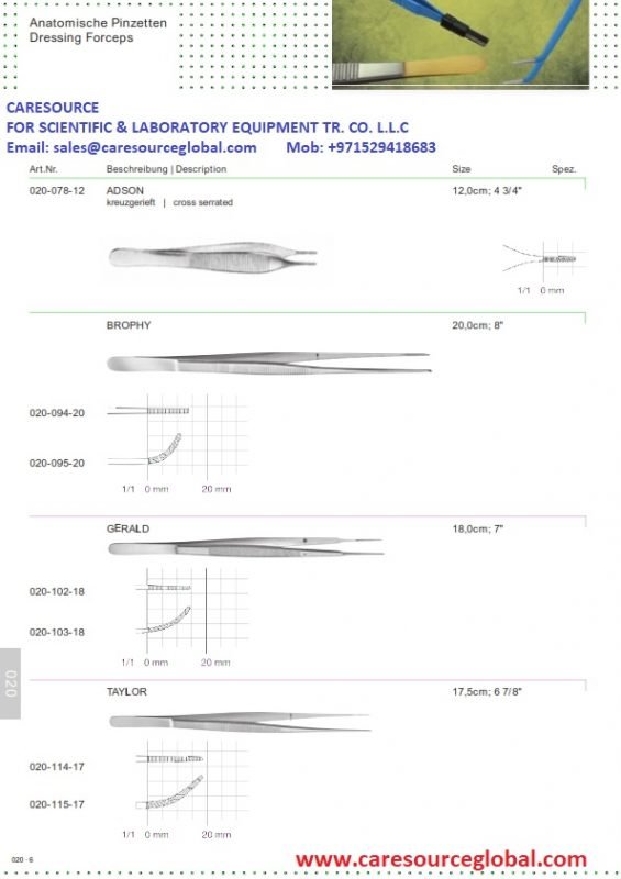 Forceps | Caresource Global