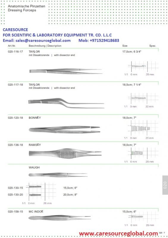 Forceps | Caresource Global