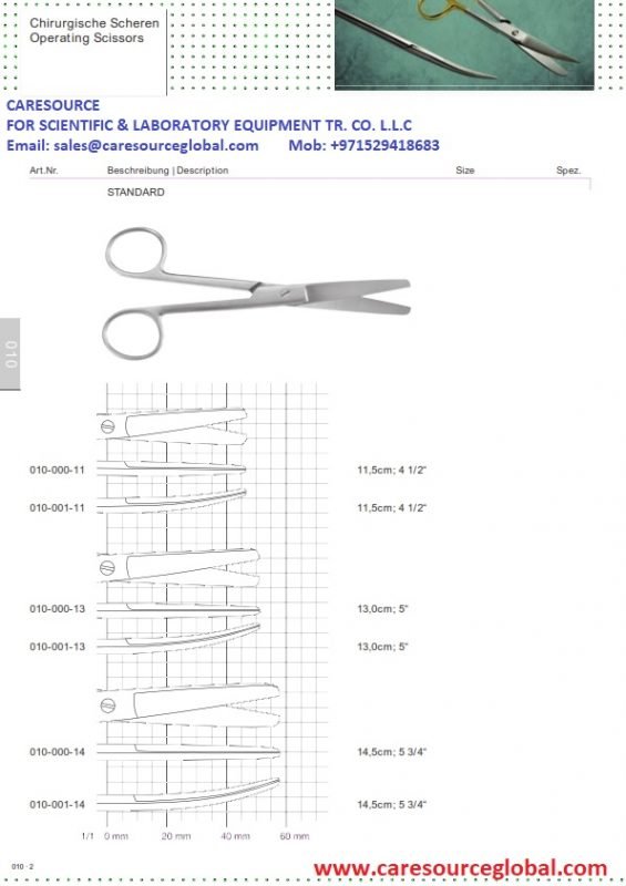 Scissors | Caresource Global