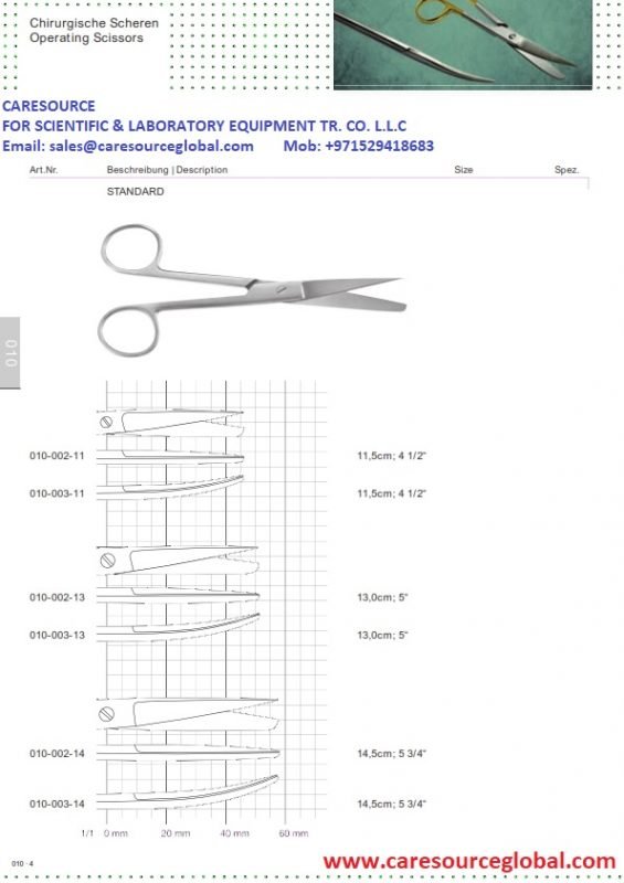 Scissors | Caresource Global