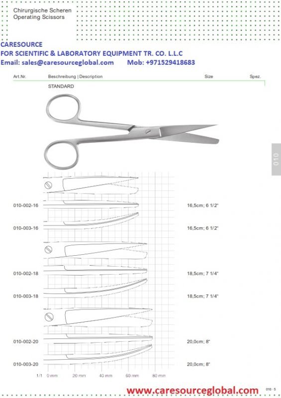 Scissors | Caresource Global