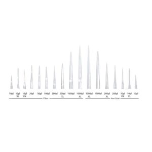 Micropipette Tips | Caresource Global