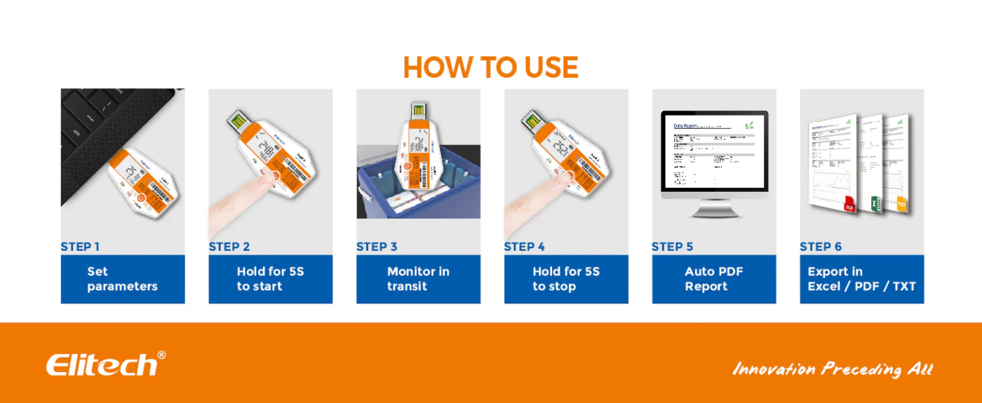 Single Use PDF Temperature and Humidity Data Logger | Caresource Global