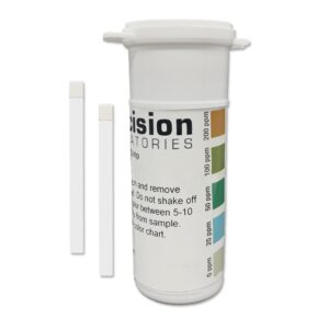 Mid-Level-Chlorine-Test-Strip-200ppm - Caresource Global