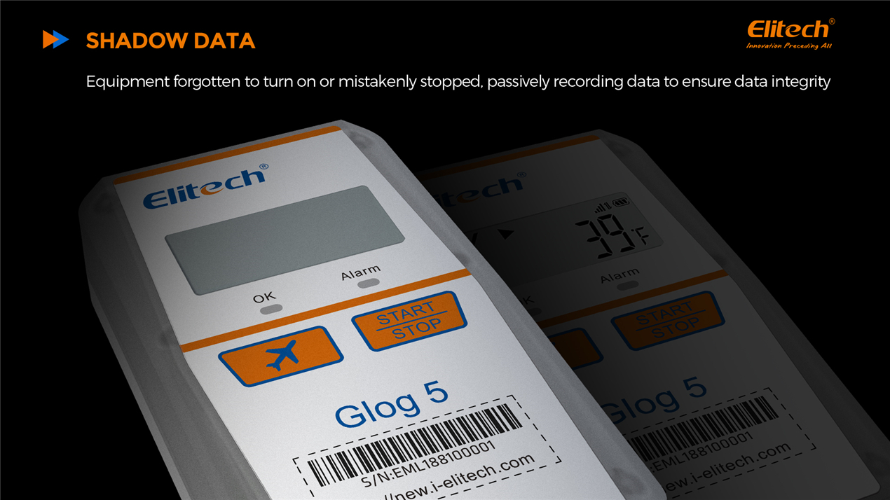 Single Use Real Time Data Logger Glog5 | Caresource Global
