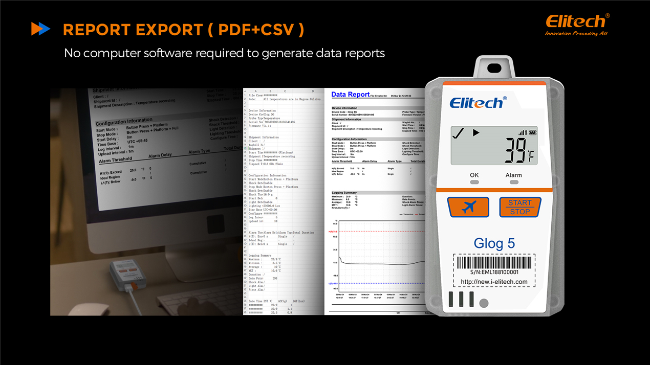 Single Use Real Time Data Logger Glog5 | Caresource Global
