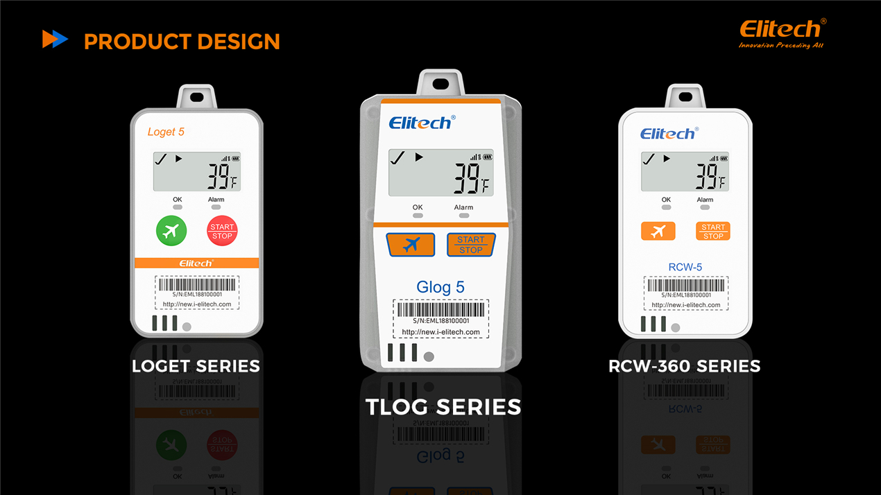 Single Use Real Time Data Logger Glog5 | Caresource Global