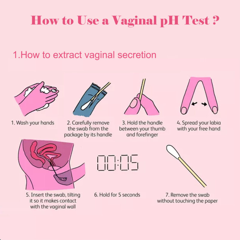 Female Self Vaginal Test Card Health pH Test Strips| Caresource Global