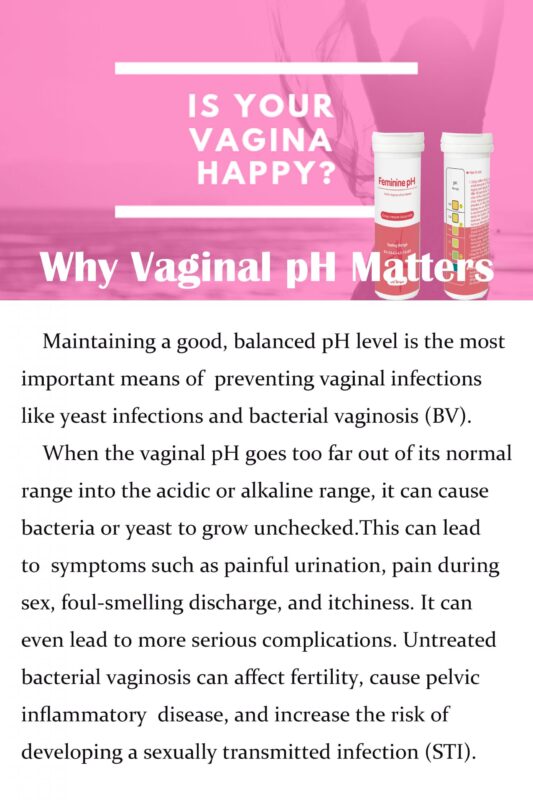 Female Self Vaginal Test Card Health pH Test Strips| Caresource Global
