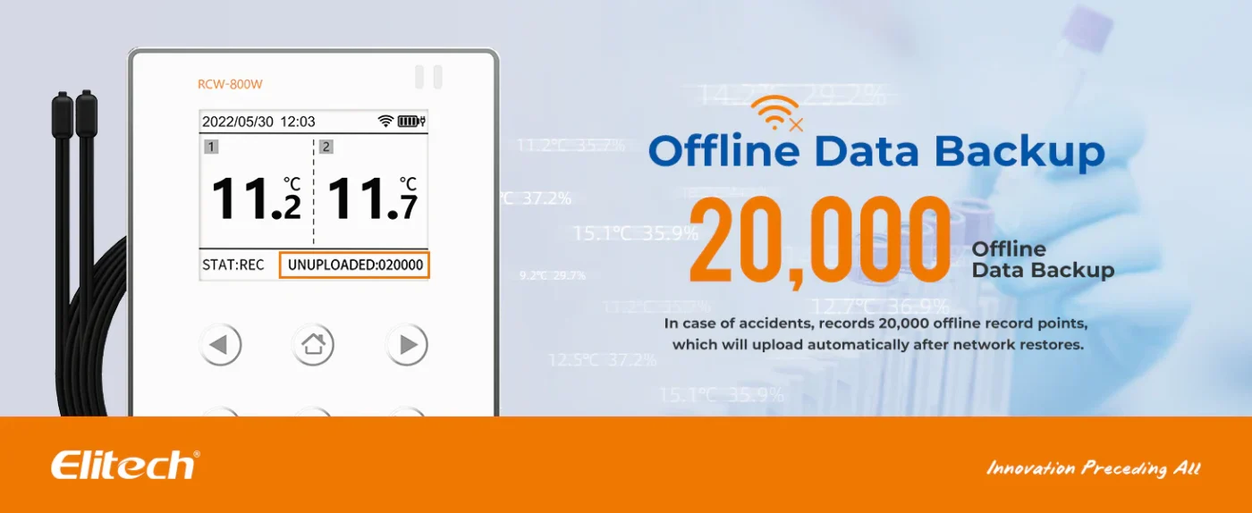 Elitech Wireless Digital Data Logger Remote Real-Time Temperature Monitor | Caresource Global
