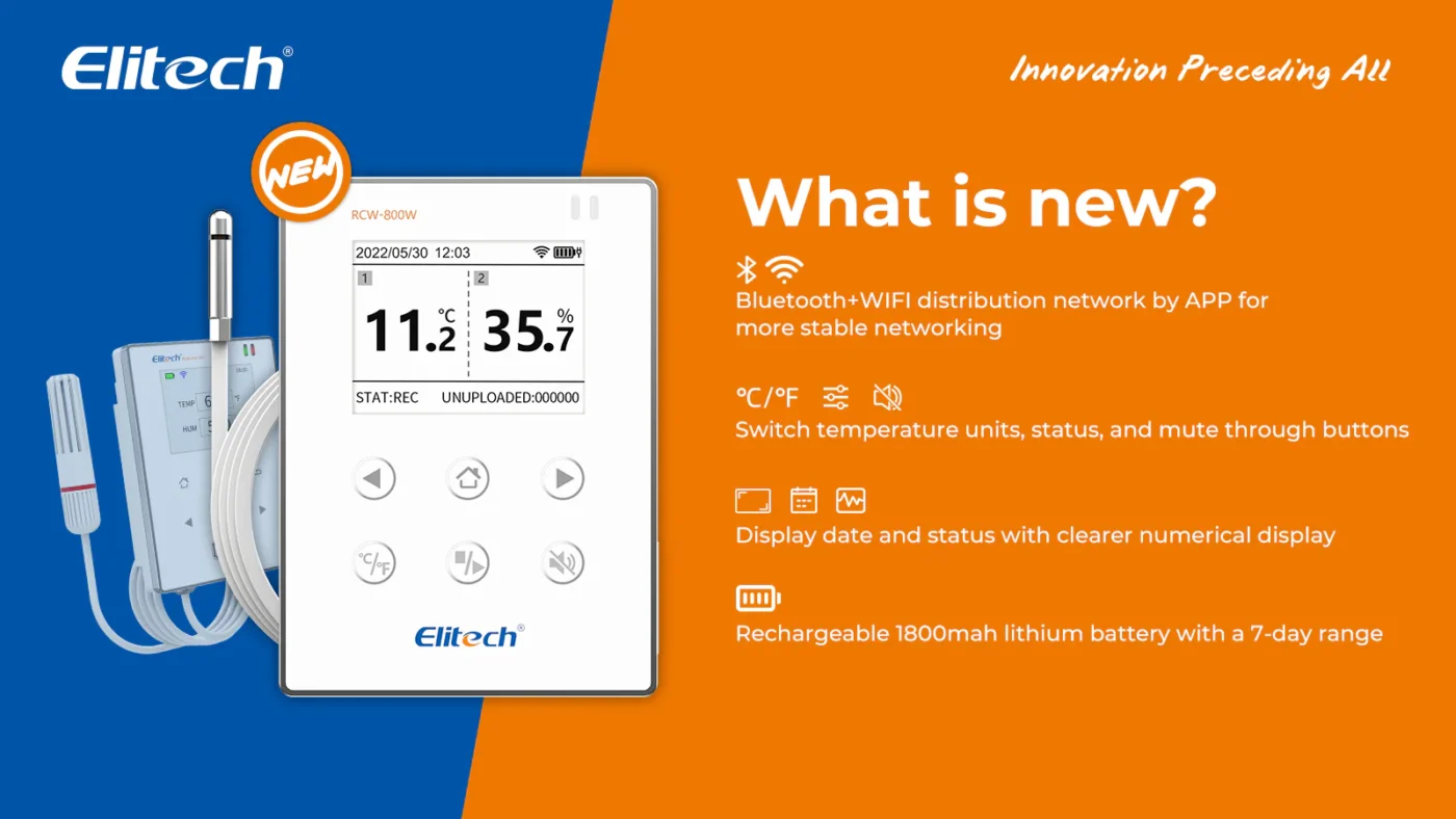 Elitech Wireless Digital Data Logger Remote Real-Time Temperature Monitor Cloud Data Storage SMS/Email/APP/Web Alarm, WiFi Dual External Temp Probe, RCW-800W-TDE(-40~176℉) with FREE Cloud Service | Caresource Global Banner