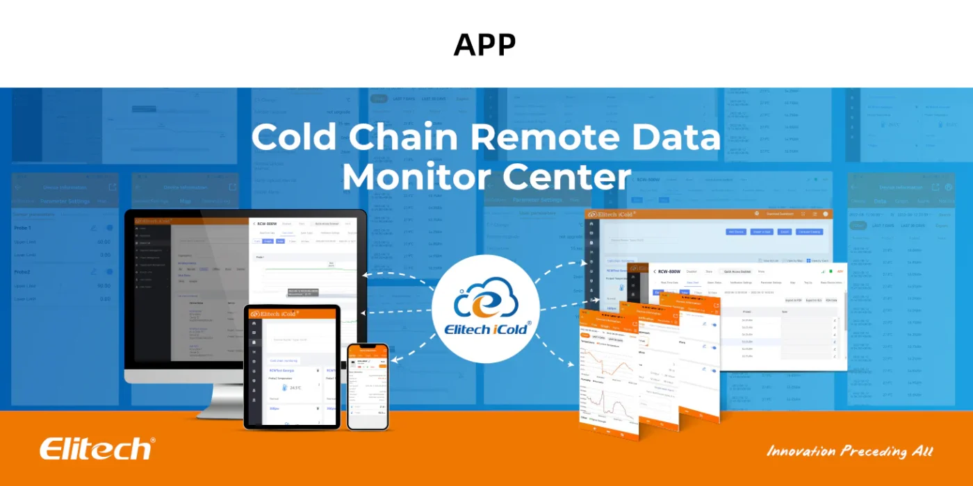 Elitech Wireless Digital Data Logger Remote Real-Time Temperature Monitor | caresource global
