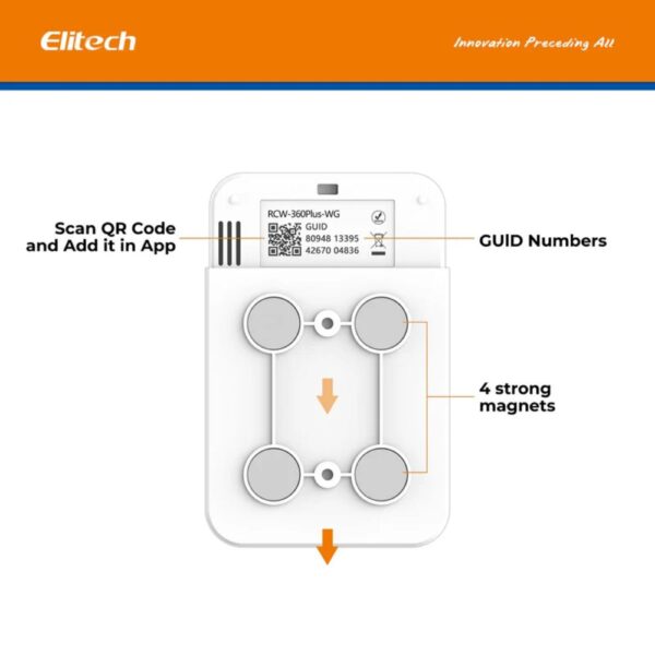 RCW 360PLUS WG DC 1PCS | Caresource Global