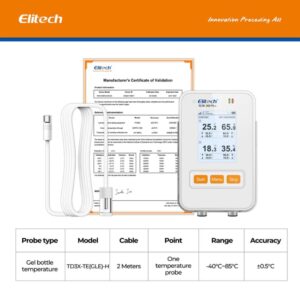 RCW 360PLUS WG DC 1PCS | Caresource Global
