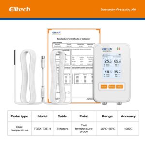 RCW 360PLUS WG DC 1PCS | Caresource Global