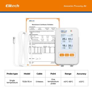 RCW 360PLUS WG DC 1PCS | Caresource Global