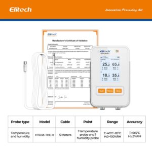 RCW 360PLUS WG DC 1PCS | Caresource Global