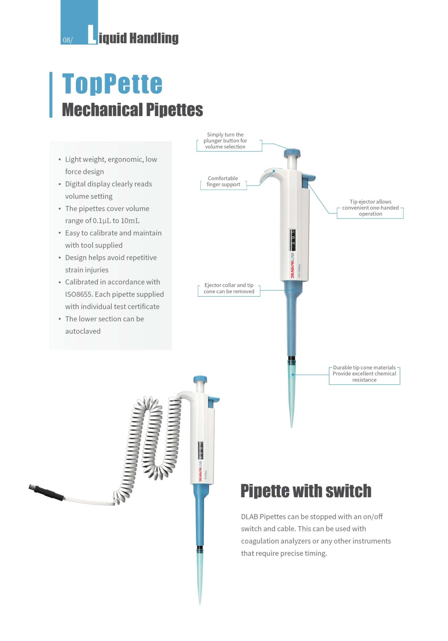 TopPette Adjustable Volume Mechanical Pipettes - Caresource