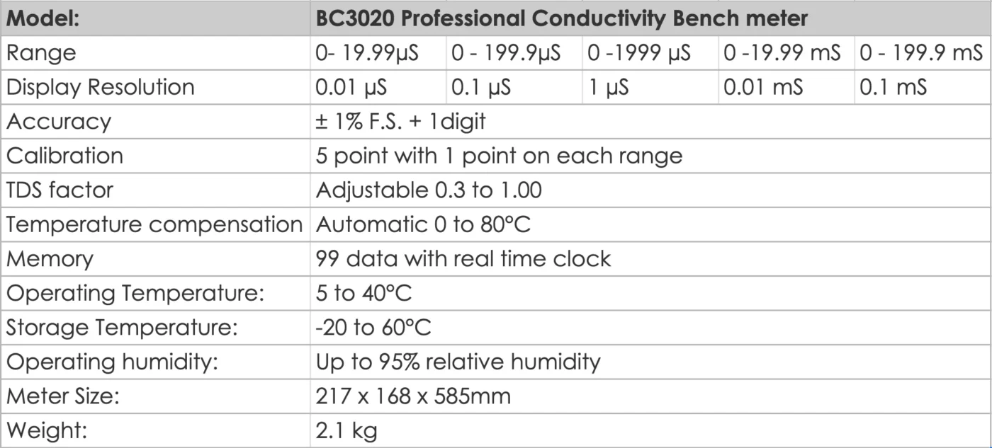 Professional Benchtop Conductivity Meter BC3020 specification
