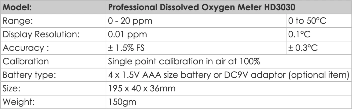 https://transinstruments.com/products/professional-dissolved-oxygen-meter-hd3030
