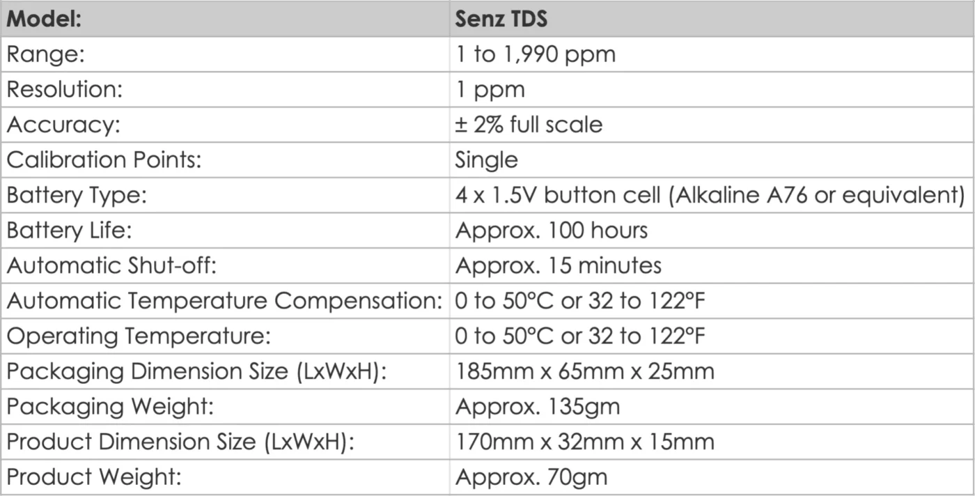 Senz TDS - Specifications