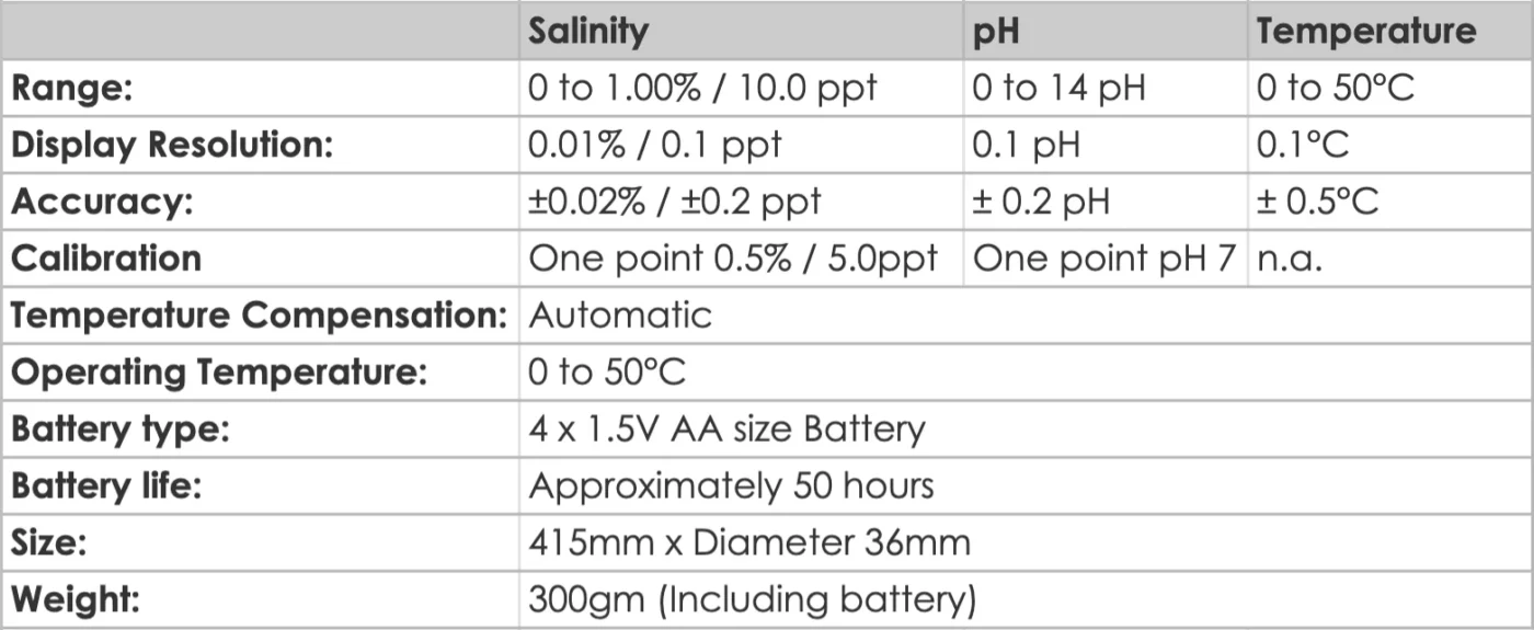 SmartPool CheckPro - Specifications