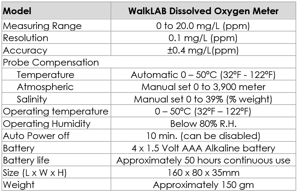 WalkLAB Digital Dissolved Oxygen Meter