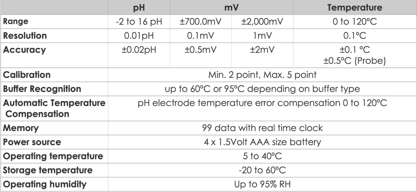 WalkLAB Professional pH meter HP9010