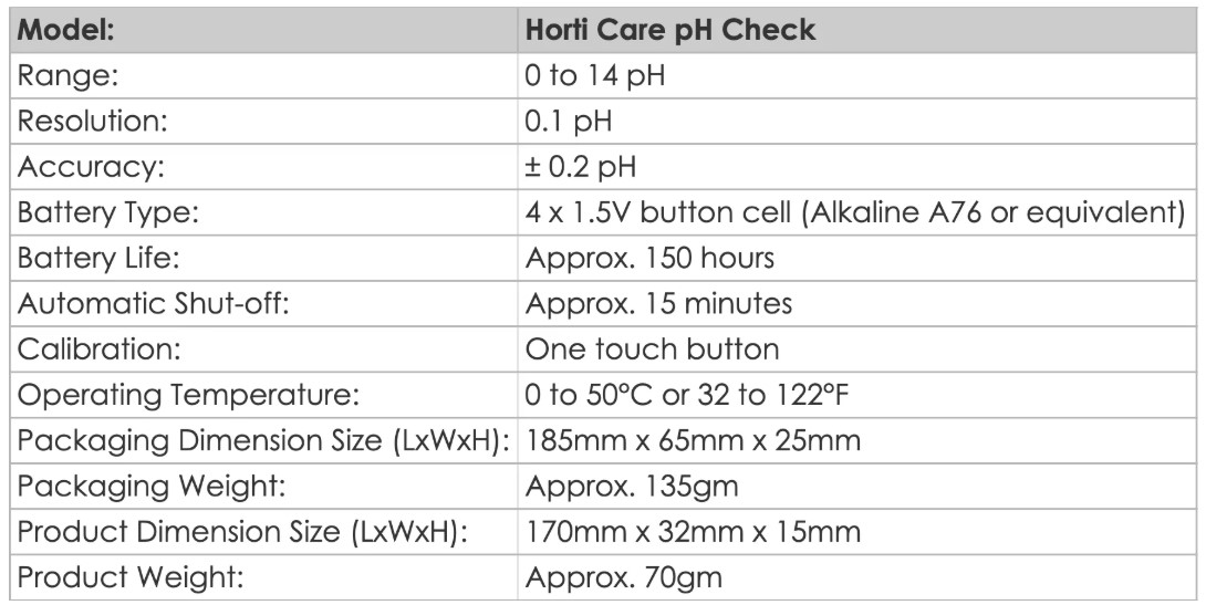 HortiCare pH Check (Nutrient pH test) Specification