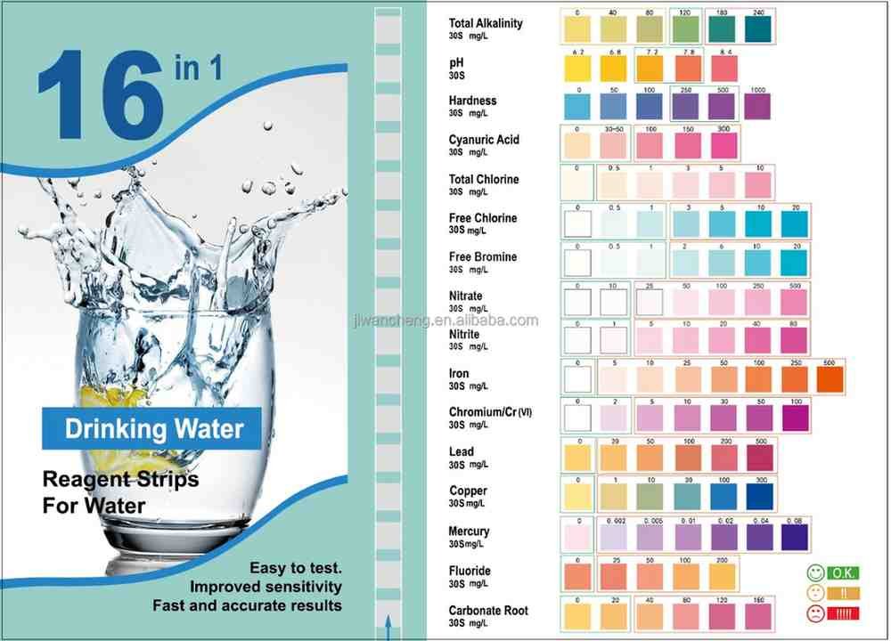 16 Parameters Drinking Water test Strips (100 strips)