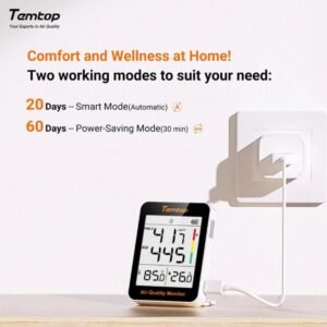 Temtop S1-up Indoor Air Quality Meter Temperature & Humidity AQI PM2.5 Monitor with Accurate Sensor | Caresource