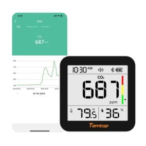 Temtop C10 2nd E-Ink Display CO2 Monitor Indoor Air Quality Monitor for CO2, Temperature and Humidity with App and Data History | Caresource