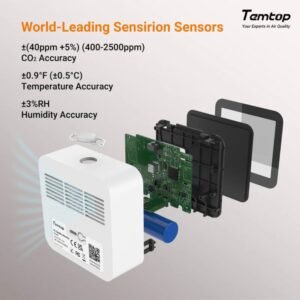 Temtop C10 2nd E-Ink Display CO2 Monitor Indoor Air Quality Monitor for CO2, Temperature and Humidity with App and Data History | Caresource