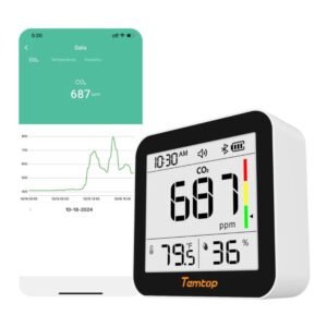 Temtop C10 2nd E-Ink Display CO2 Monitor Indoor Air Quality Monitor for CO2, Temperature and Humidity with App and Data History | Caresource