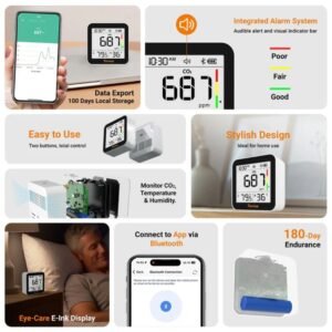 Temtop C10 2nd E-Ink Display CO2 Monitor Indoor Air Quality Monitor for CO2, Temperature and Humidity with App and Data History | Caresource