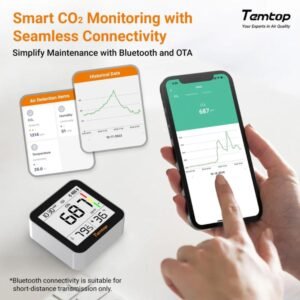 Temtop C10 2nd E-Ink Display CO2 Monitor Indoor Air Quality Monitor for CO2, Temperature and Humidity with App and Data History | Caresource