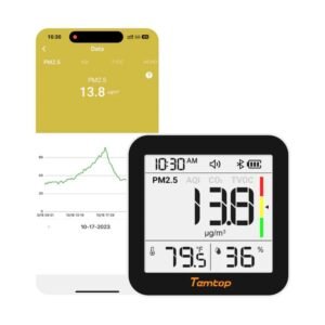 Temtop M10+ Smart Indoor Air Quality Monitor for CO2, AQI, PM2.5, VOC Temperature & Humidity with App | Caresource